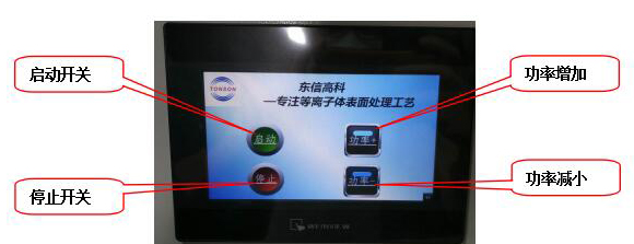 電暈機觸摸屏 電暈機觸摸屏
